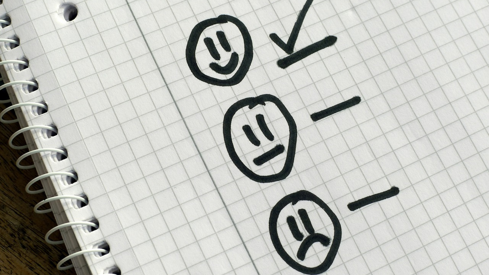 Faut-il se fier aux avis pour les services en ligne ?